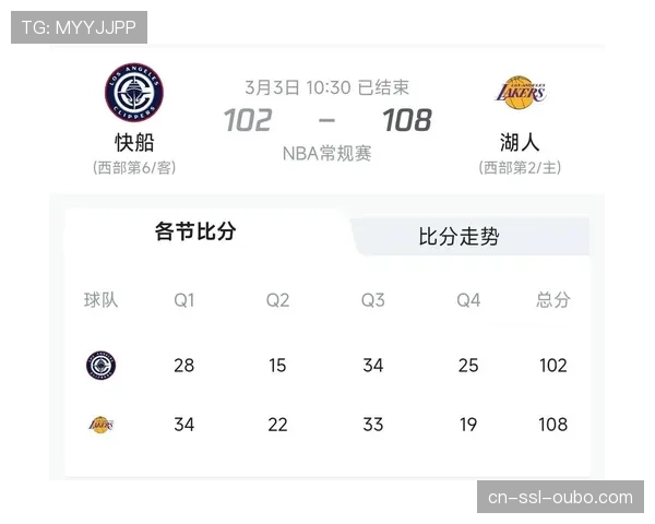 湖人九连胜掩盖体能隐患 核心球员出场时间管理成新课题 湖人九连胜掩盖体能隐患 核心球员出场时间管理成新课题